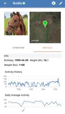 horse tracking app details